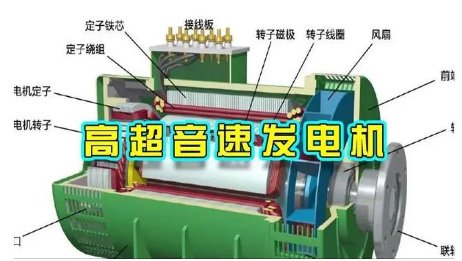 随县颠覆你对发电方式的认知！中国革命性发电机公开揭秘 